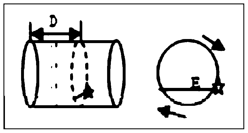 Debugging and verification method and equipment for a dual-medium nozzle