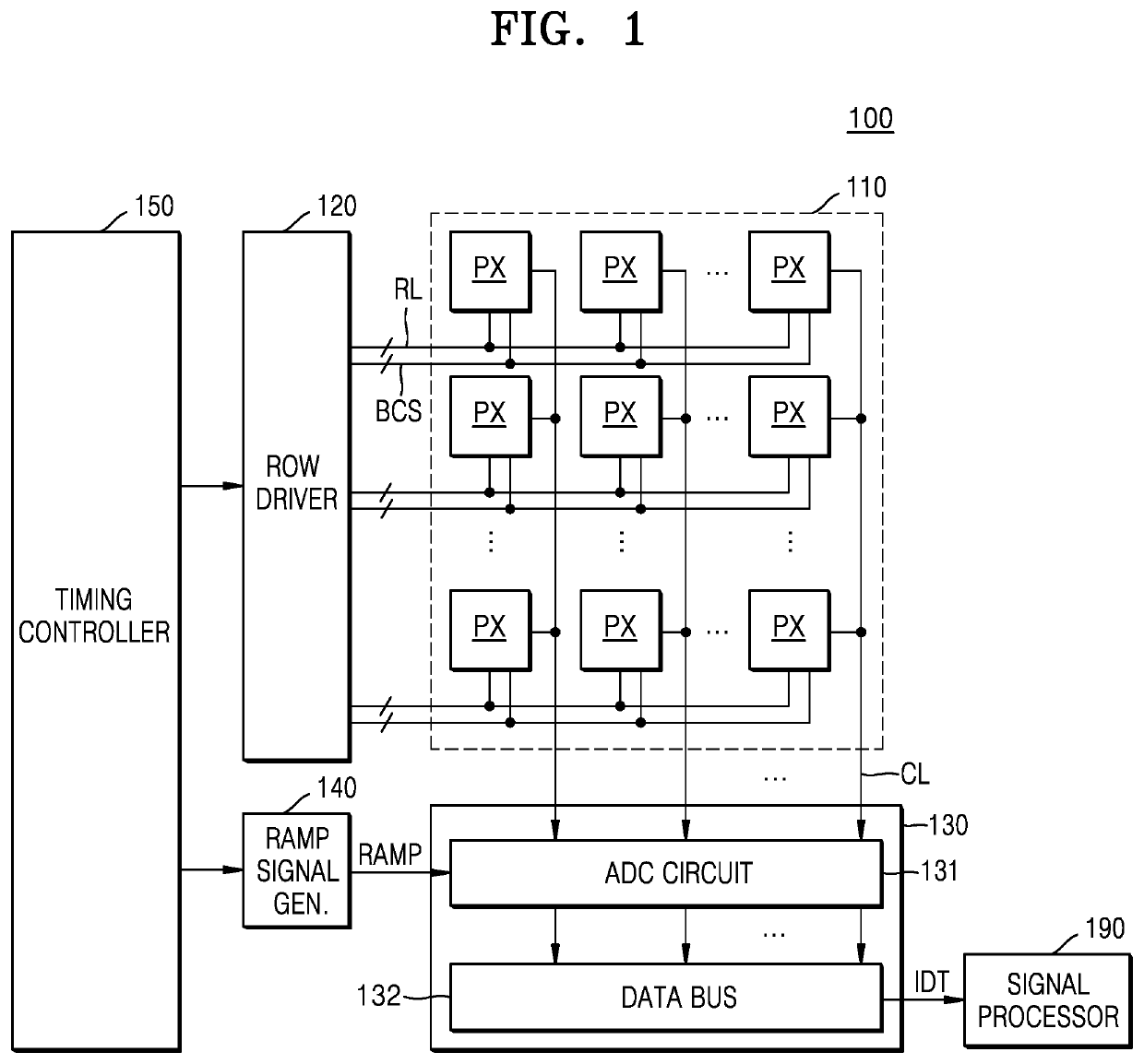 Image sensor, a pixel and an operating method of the image sensor