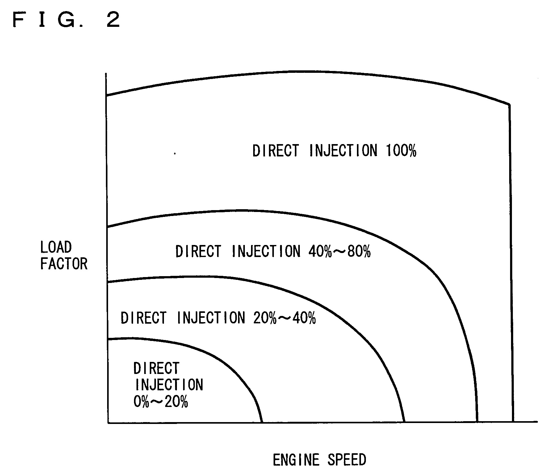 Control device of internal combustion engine