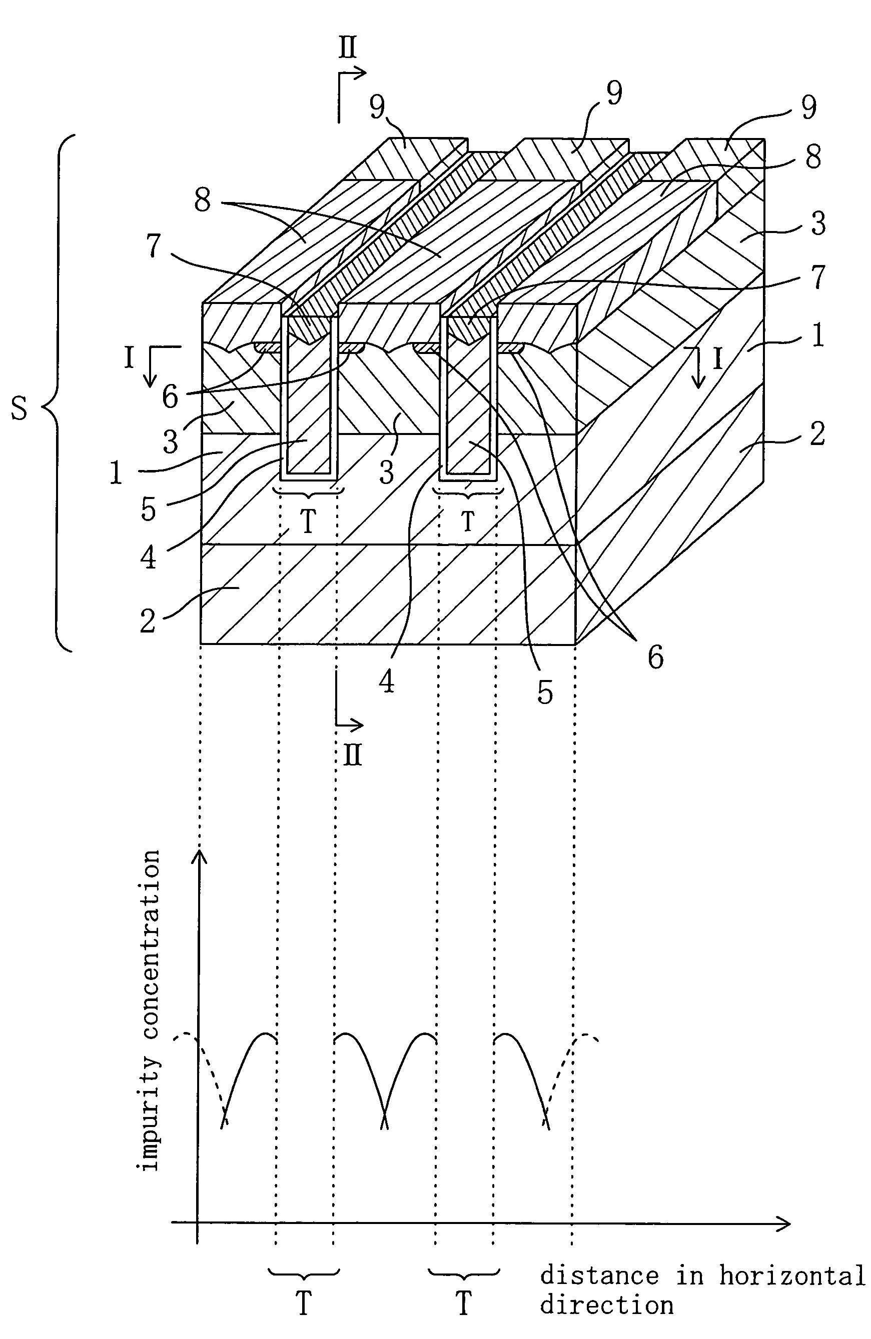 Semiconductor device and method for fabricating the same