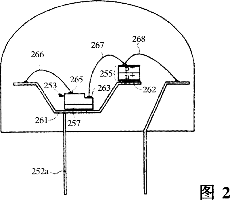 Illuminator packaging structural capable of preventing electrostatic damaged and manufacturing method therefor