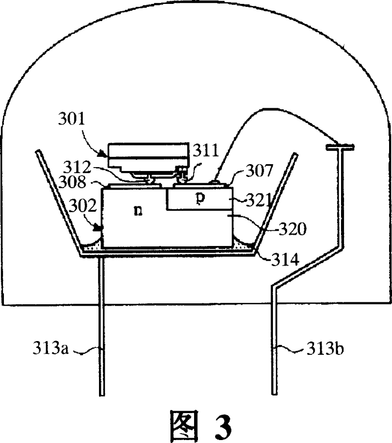 Illuminator packaging structural capable of preventing electrostatic damaged and manufacturing method therefor