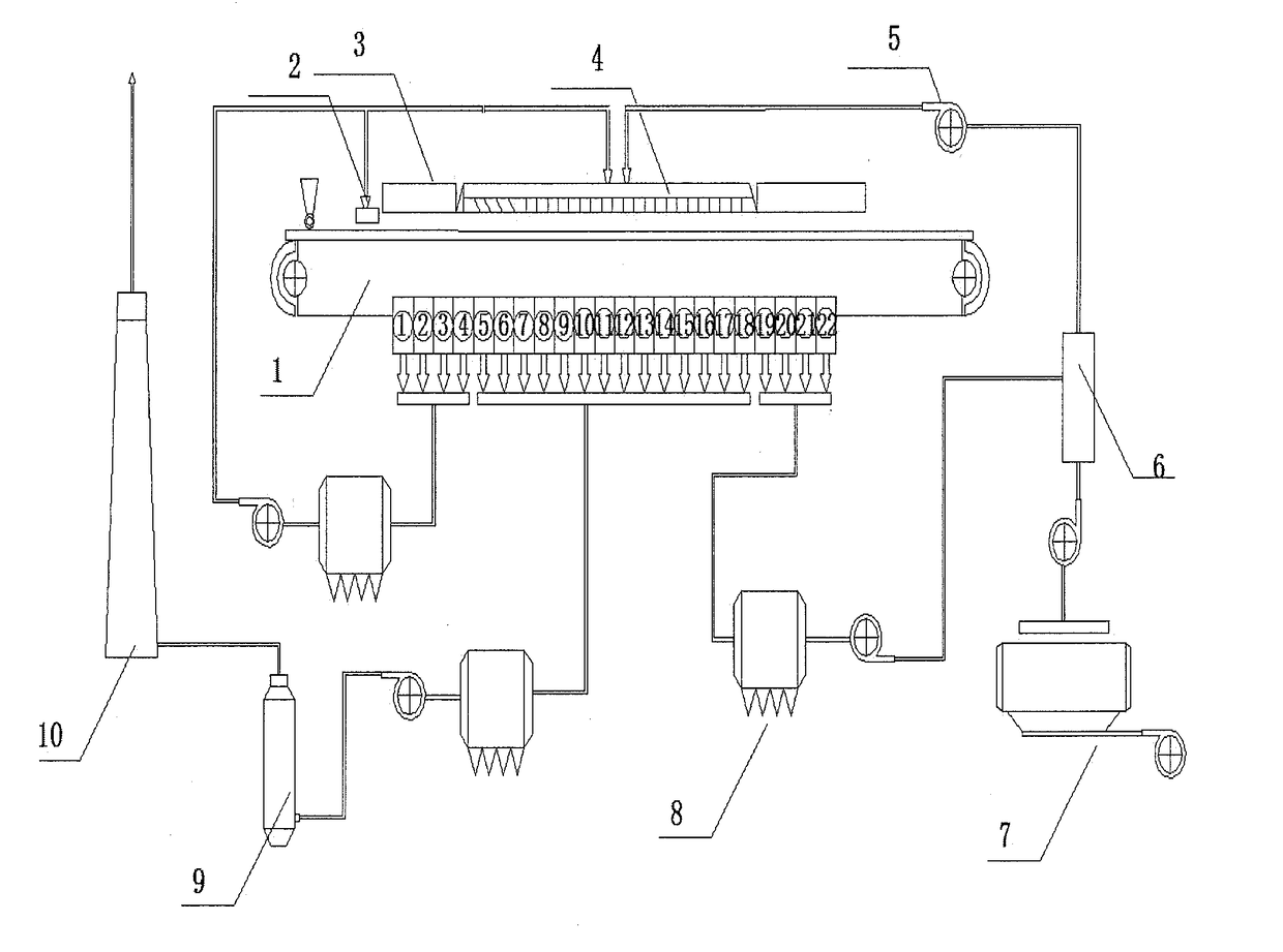 Process and system for waste heat grading cyclic utilization and pollutant emission reduction of sintering flue gas