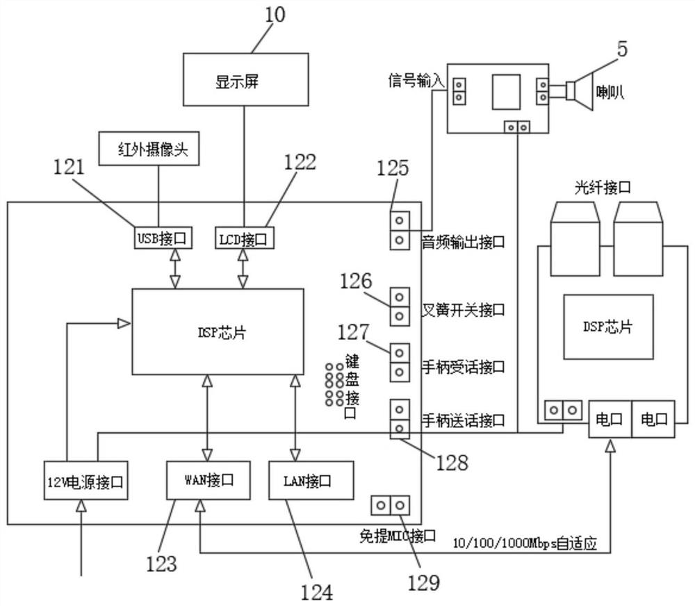 Mining intrinsic safety type visual broadcasting telephone