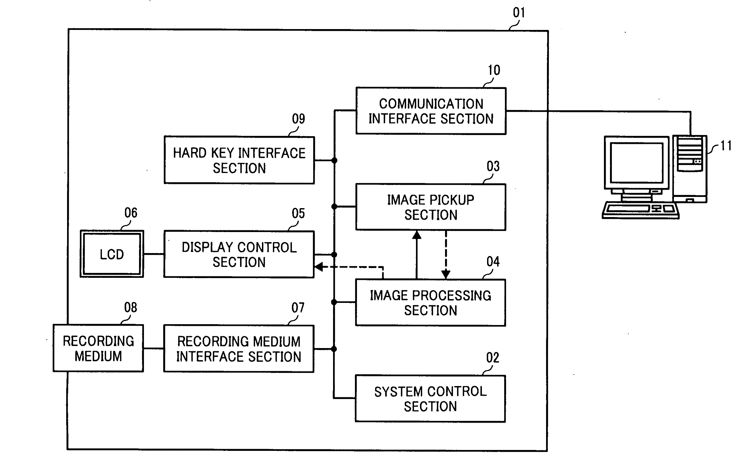 Image pickup device and control method thereof