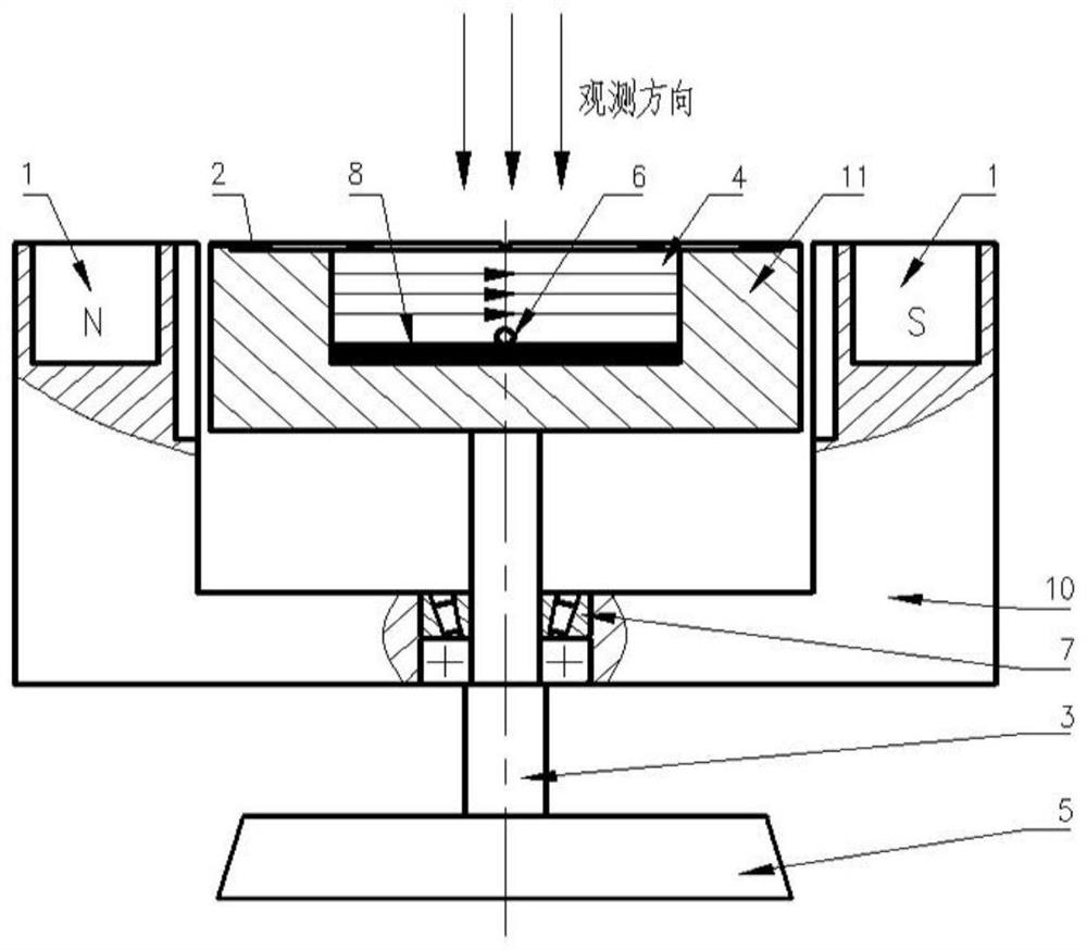 An observation device based on the trajectory of magnetic particles under variable magnetic field