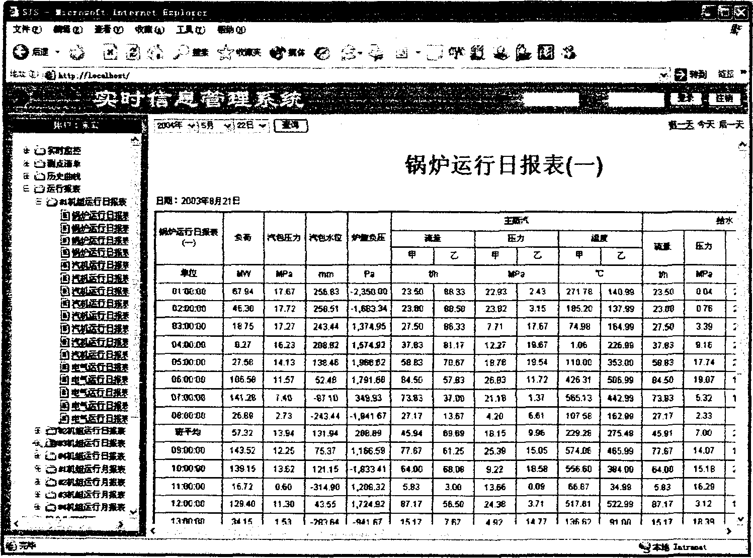 Setup method for real-time database system of thermal power plant