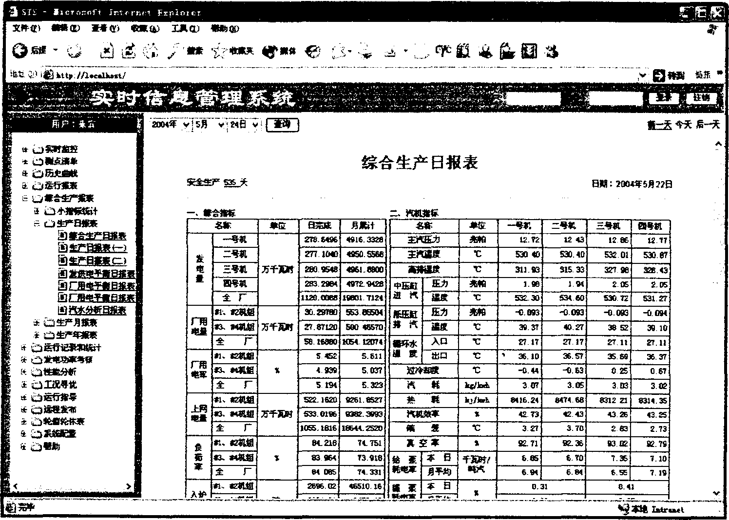 Setup method for real-time database system of thermal power plant