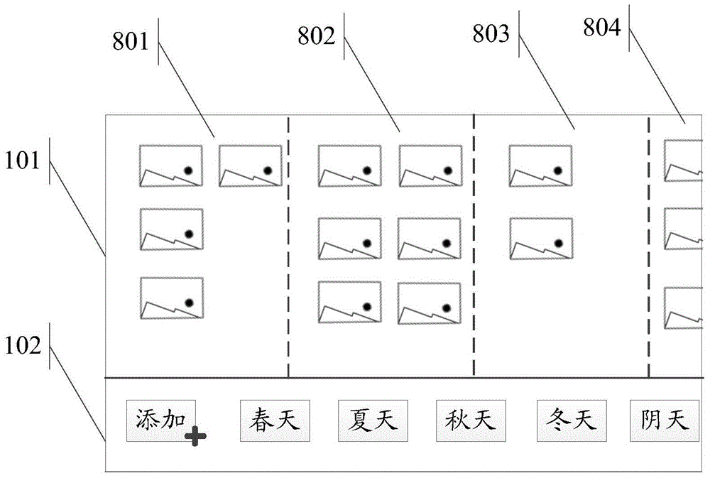 An information processing method and electronic device