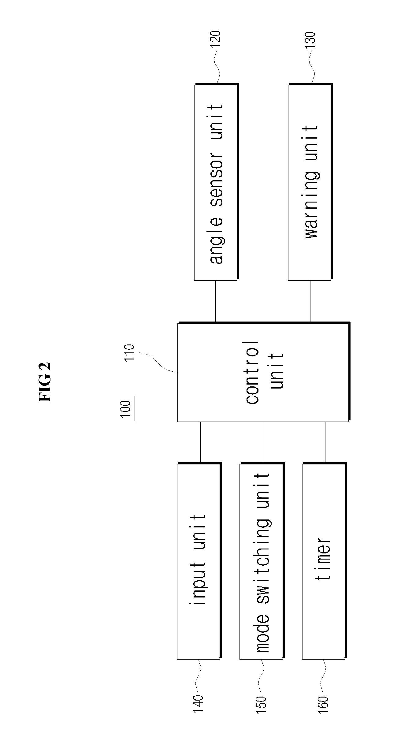 Dozing warning system and glasses equipped with the same