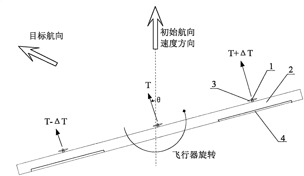 High-altitude solar aircraft layout and heading control method of high-altitude solar aircraft