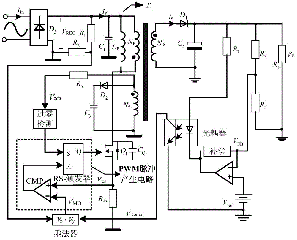 Method and device for controlling critical continuous mode unit power factor flyback converter