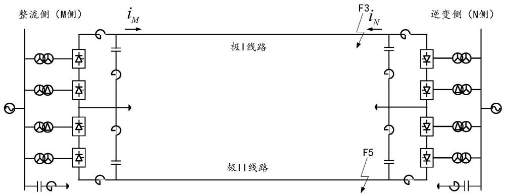 Method and system for ratio braking pole selection of DC transmission line