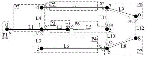 An Economical Reconfiguration Method of Distribution Network Considering Network Loss and Reliability