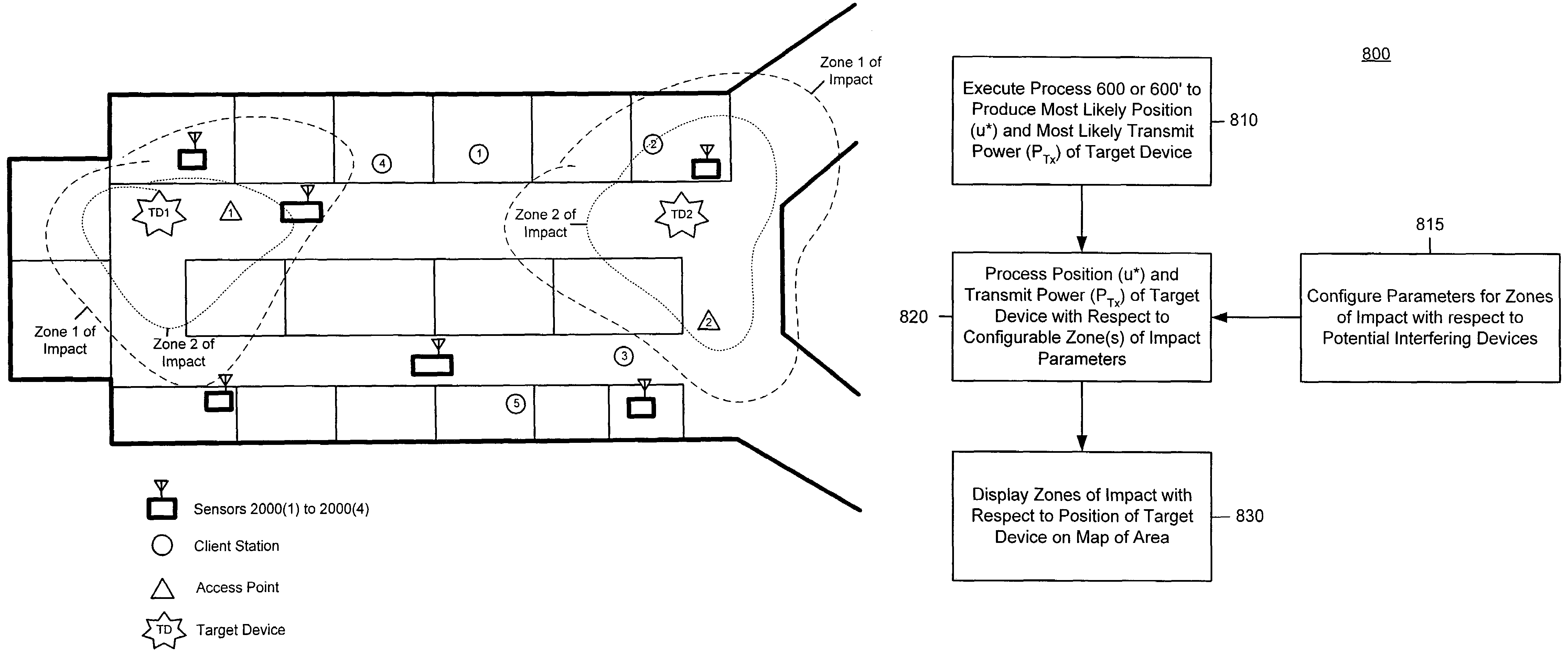 Self-calibrated path loss position estimation and zone of impact determination