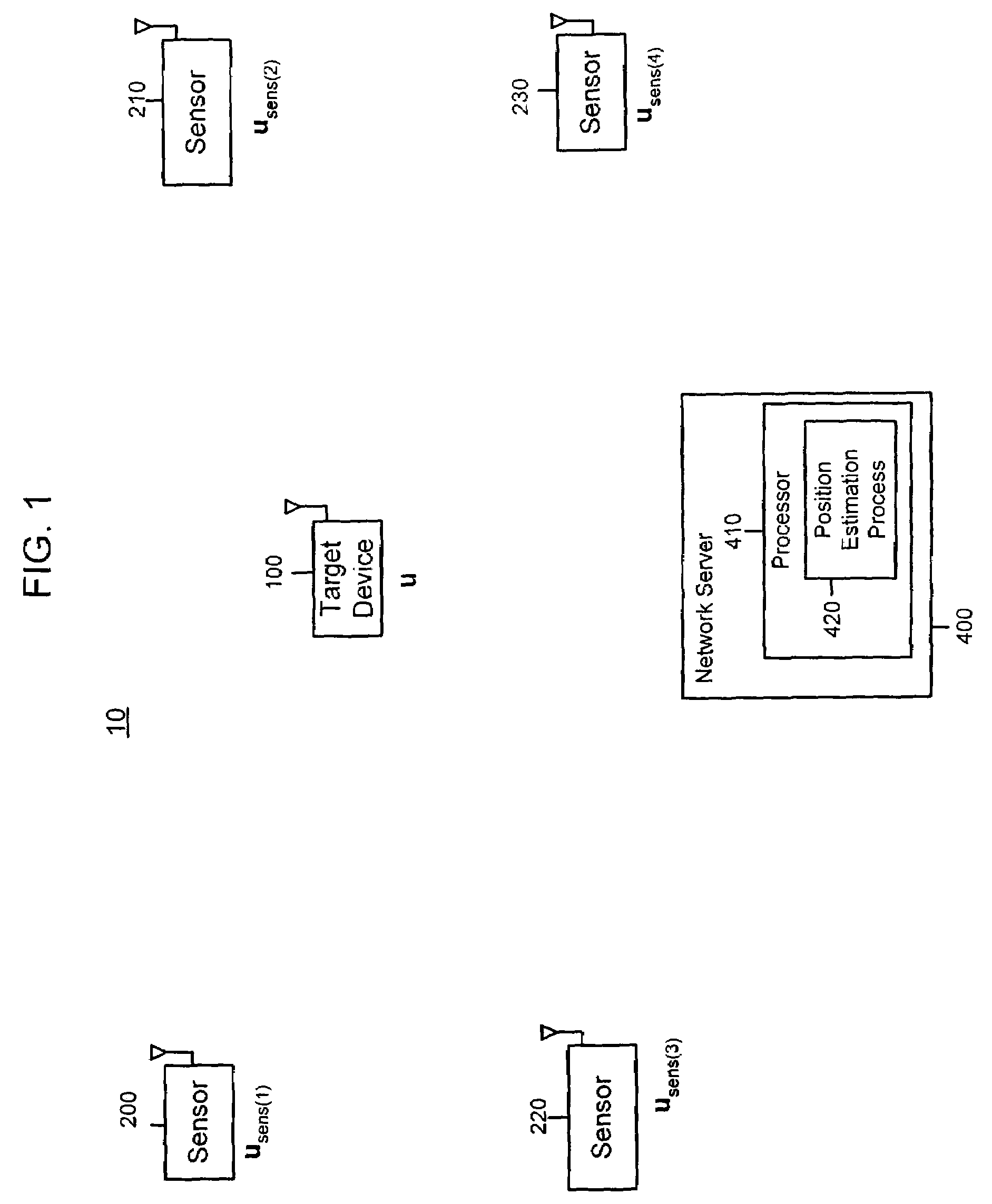 Self-calibrated path loss position estimation and zone of impact determination