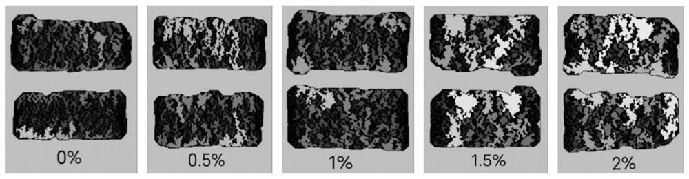 Method for improving antibacterial activity of sponge cake, sponge cake and preparation method of sponge cake