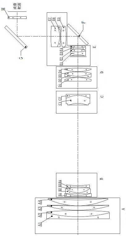 Three-group linkage shooting integrated optical structure