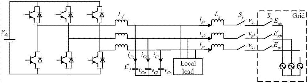 Seamless switching control system and method based on hybrid control strategy