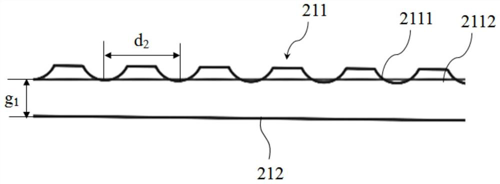 Microfluid dielectrophoresis separation device and manufacturing method of microfluid dielectrophoresis separation device