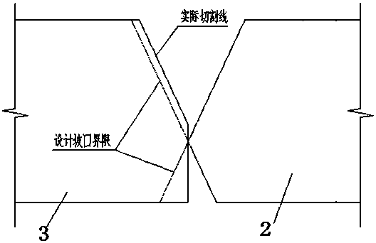 Installation method of makeshift section of buried 780mpa pressure steel pipe