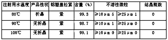 A production and preparation process for reducing crystallization of mannitol injection liquid