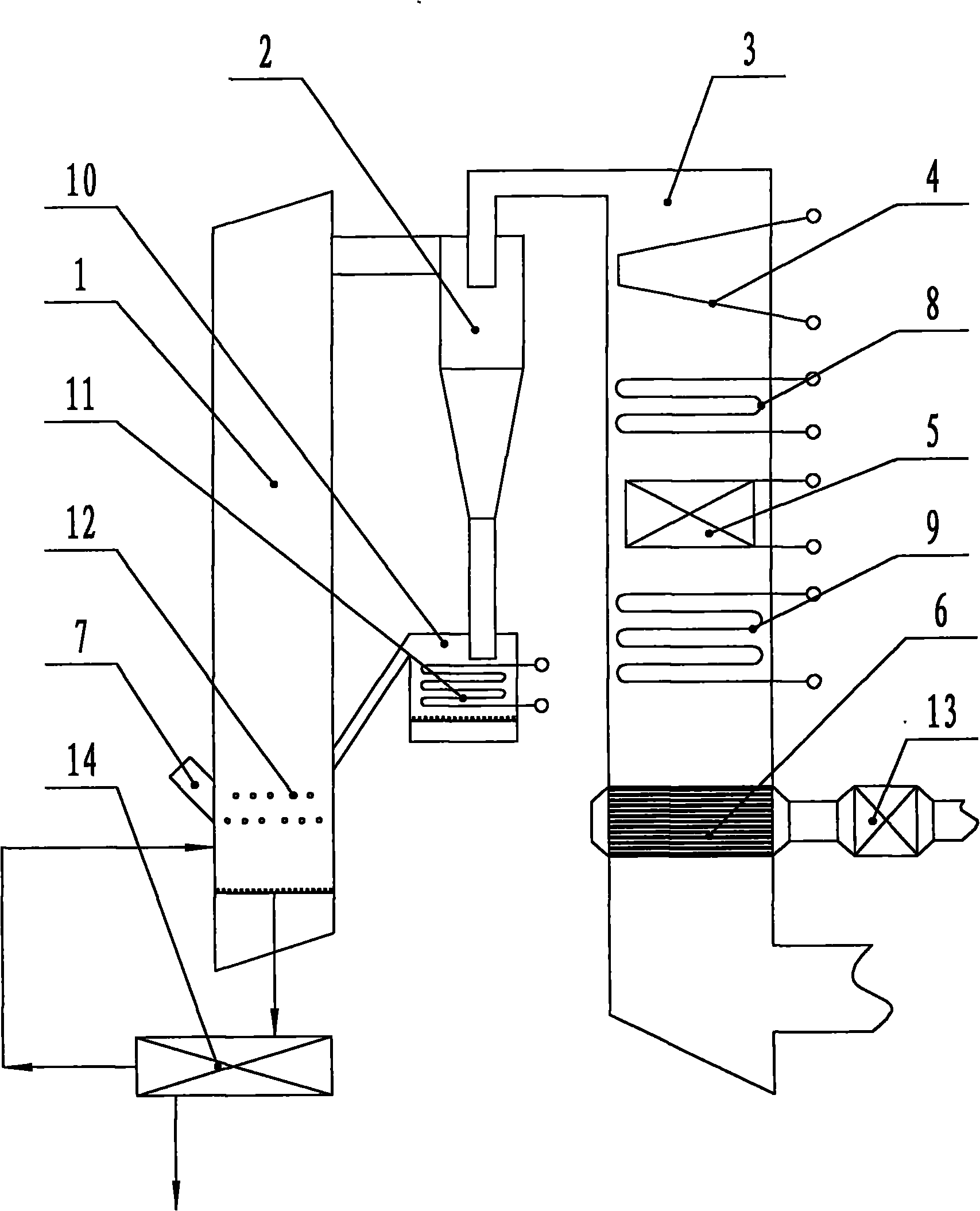 Circulating fluidized bed domestic waste incineration power generation boiler