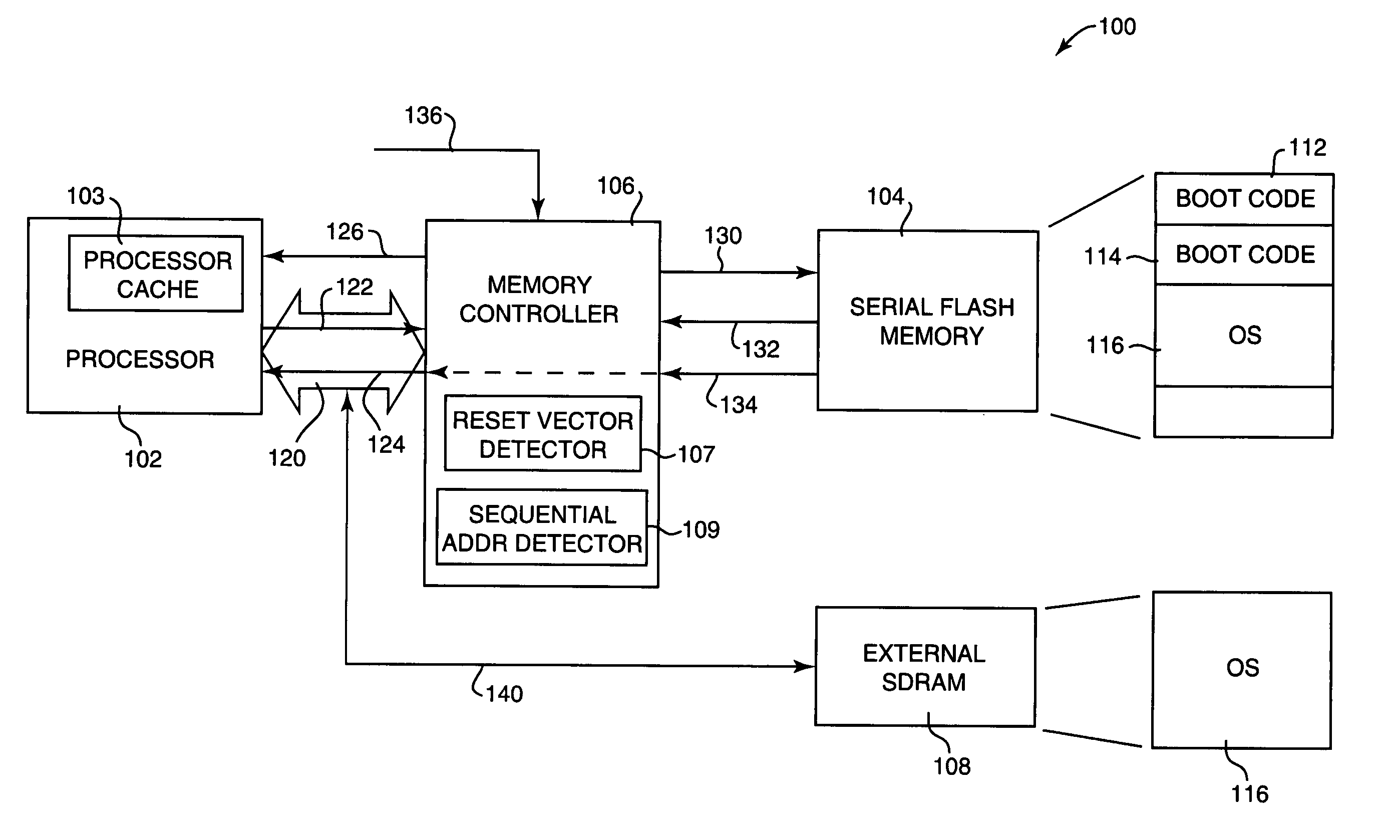 Method and system for loading processor boot code from serial flash memory