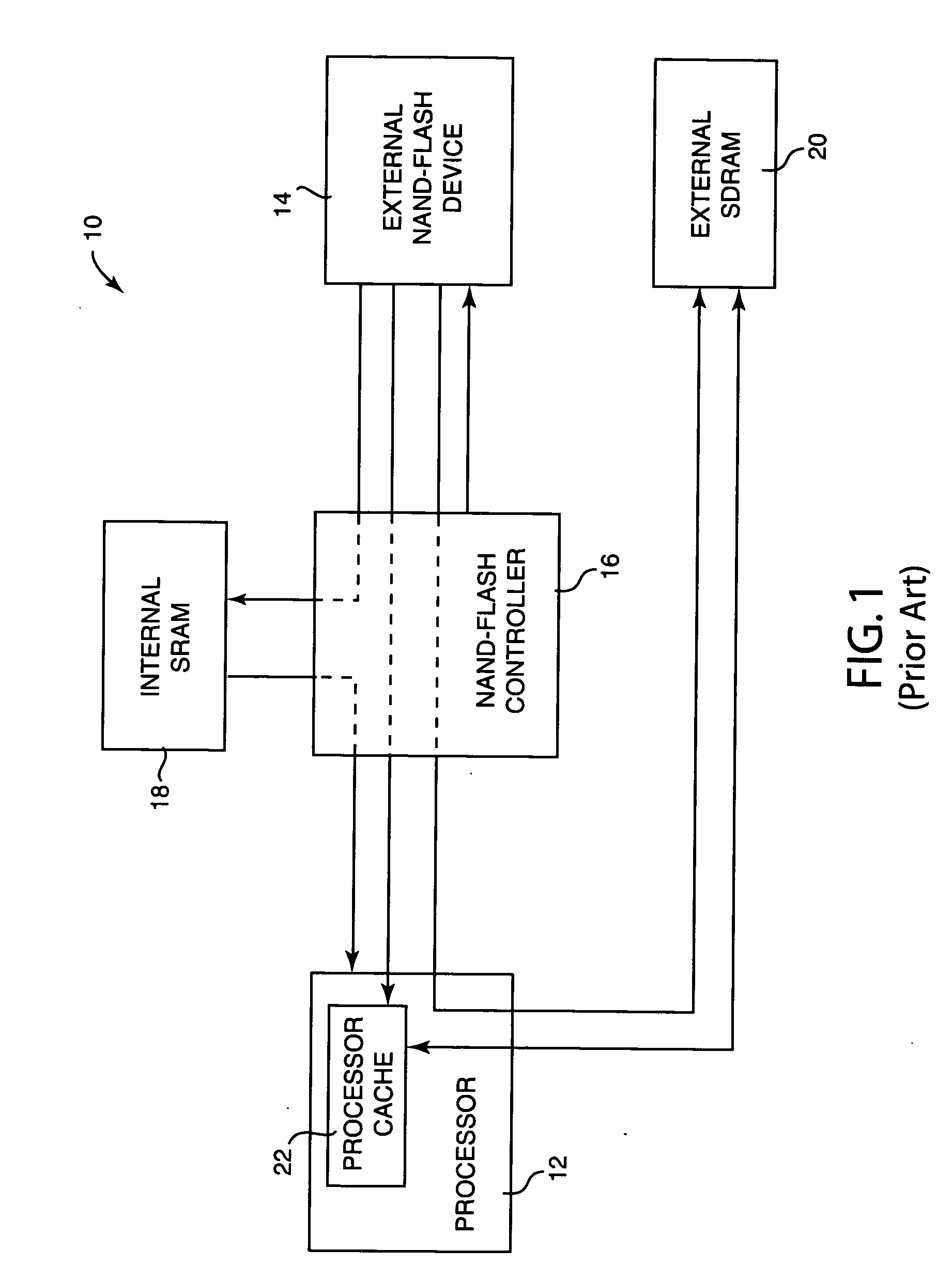 Method and system for loading processor boot code from serial flash memory