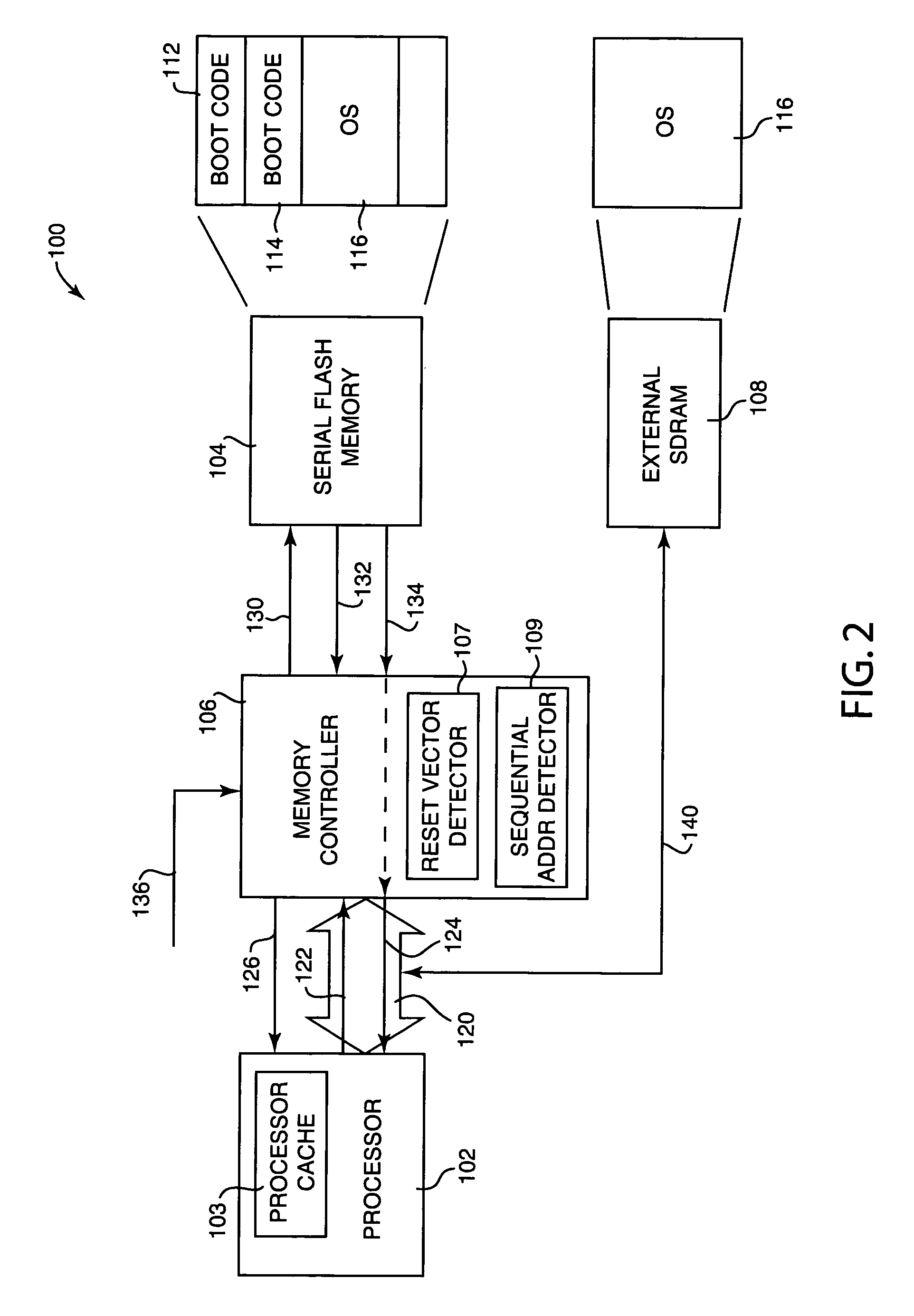 Method and system for loading processor boot code from serial flash memory