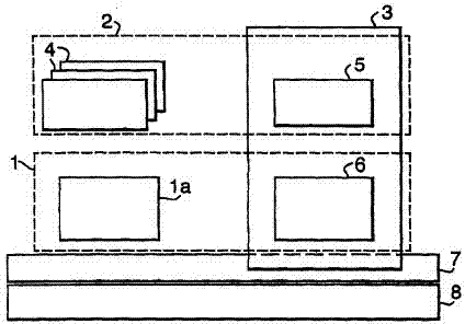 Automatic development of software codes