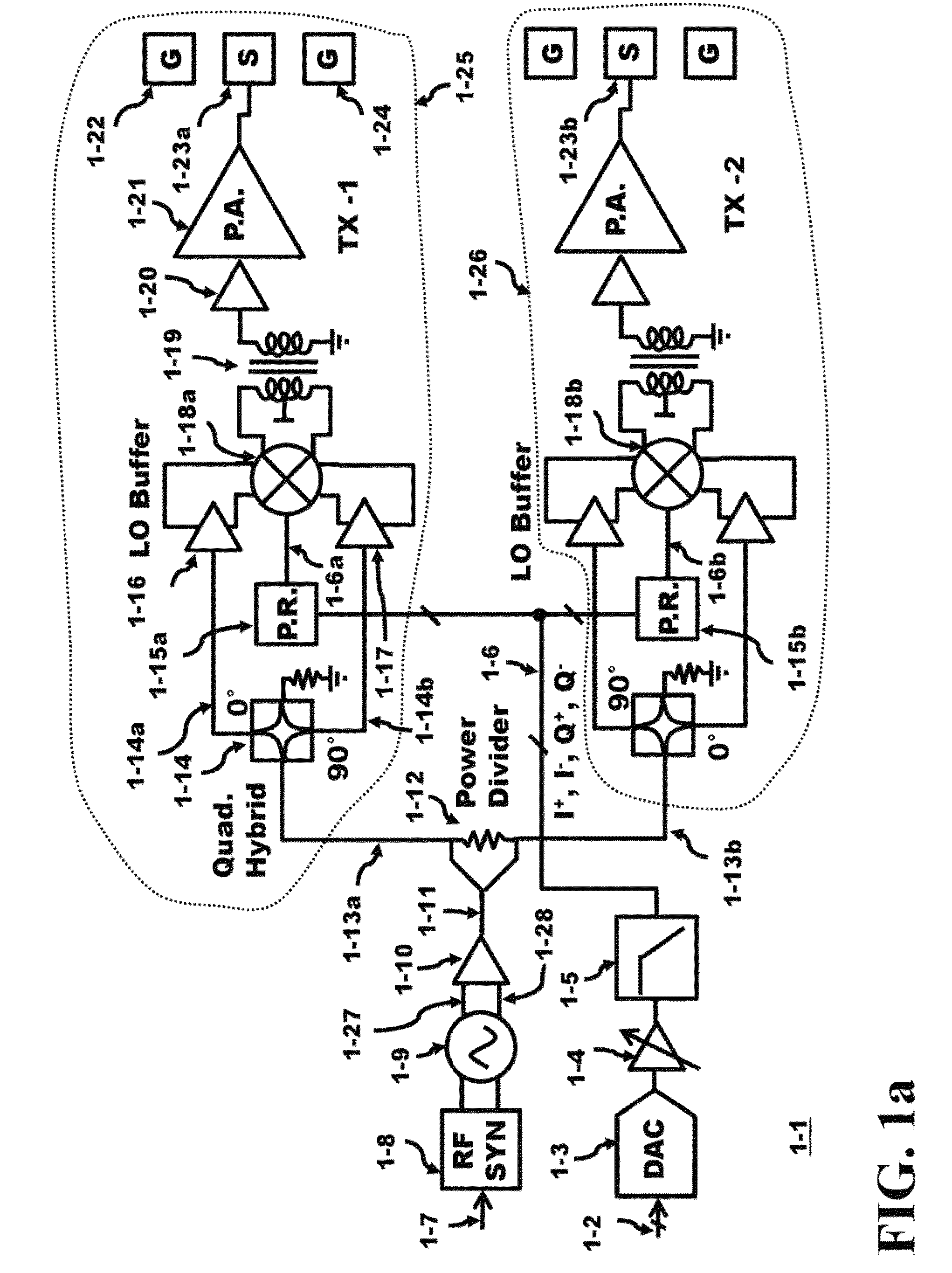 Method and apparatus for a class-E load tuned beamforming 60 GHz transmitter