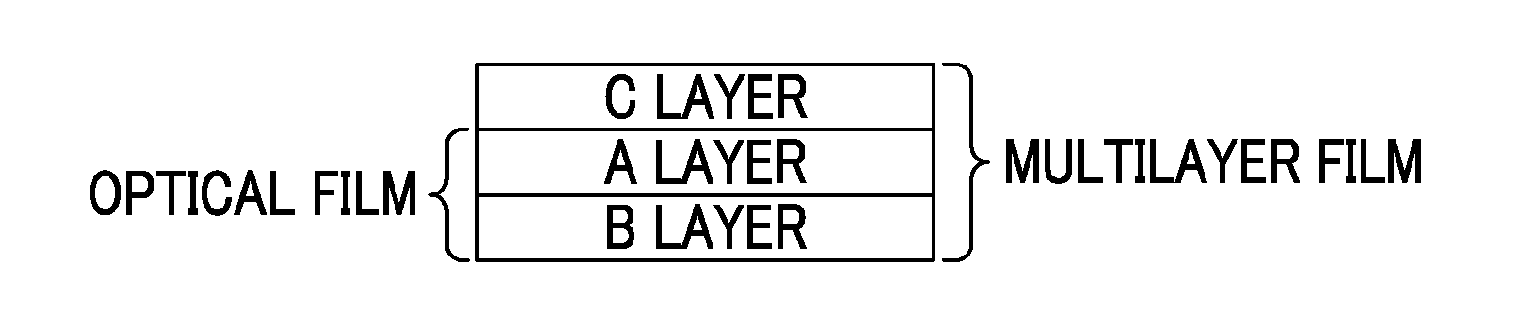 Optical film, multilayer film, and manufacturing method thereof