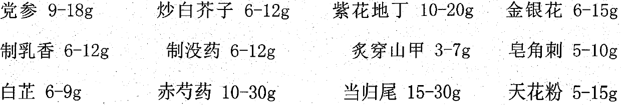 A kind of traditional Chinese medicine for treating vasculitis