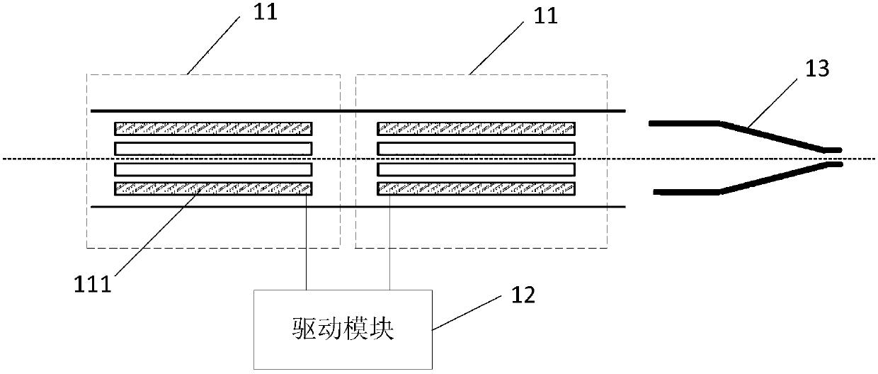 An ion beam adjusting device, ion optical system and secondary ion mass spectrometer