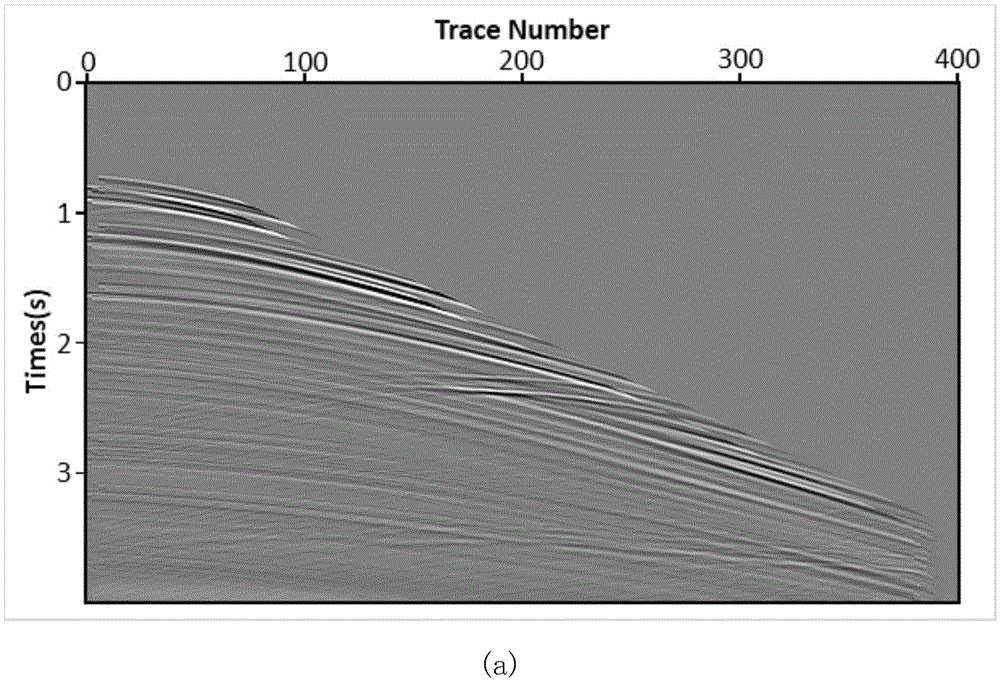 Least squares reverse time migration method based on multi-source hybrid dynamic coding