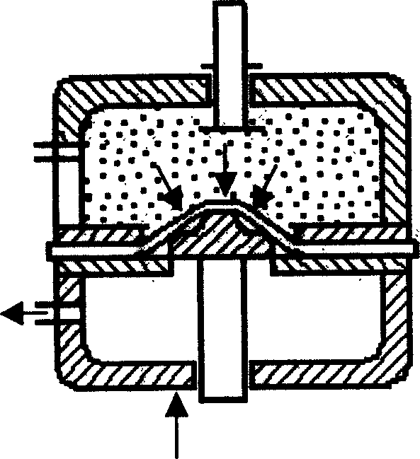 Sheet bar reciprocating type forming method based on force transferring by viscoelastic medium