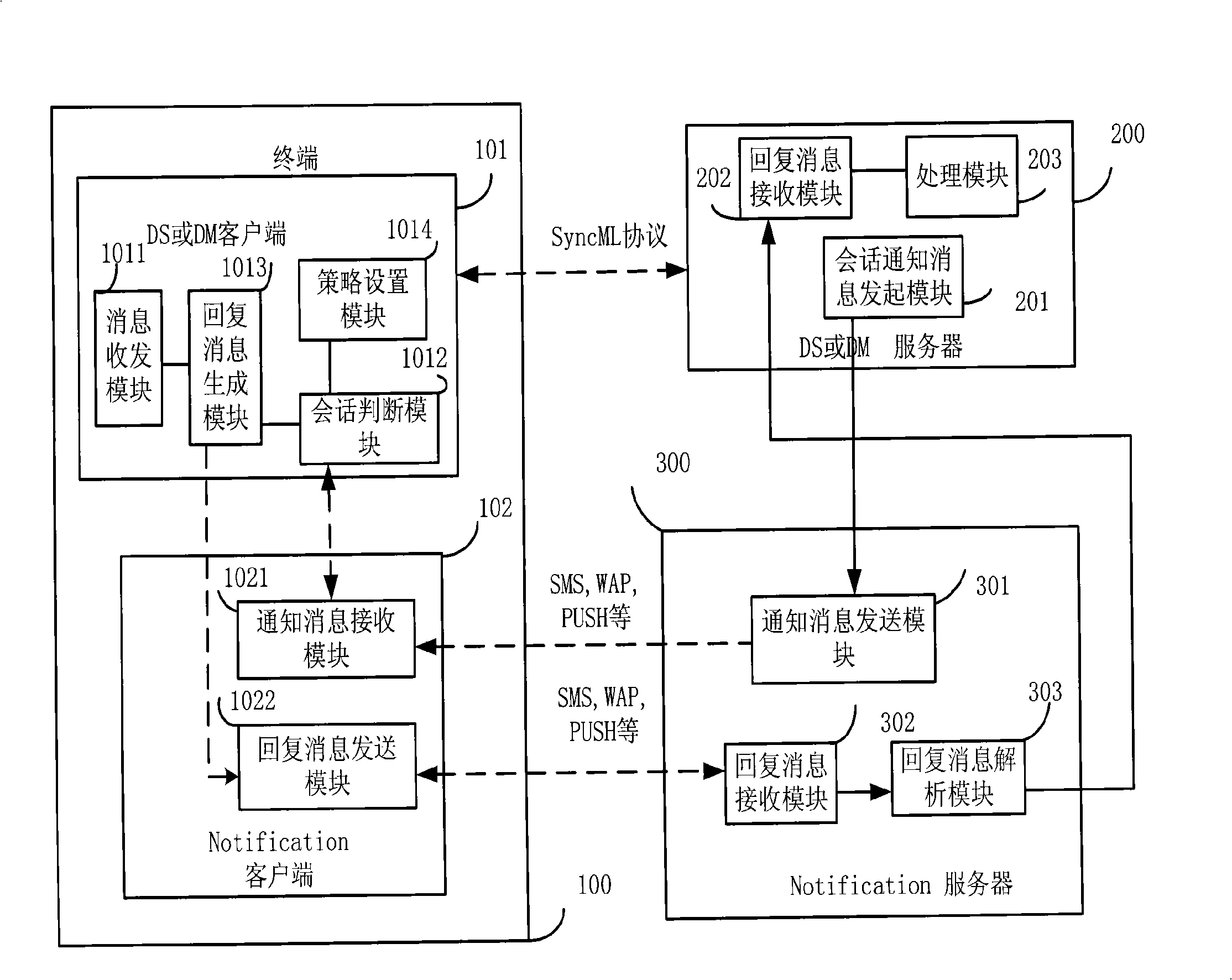 Method, system, server and terminal for processing information