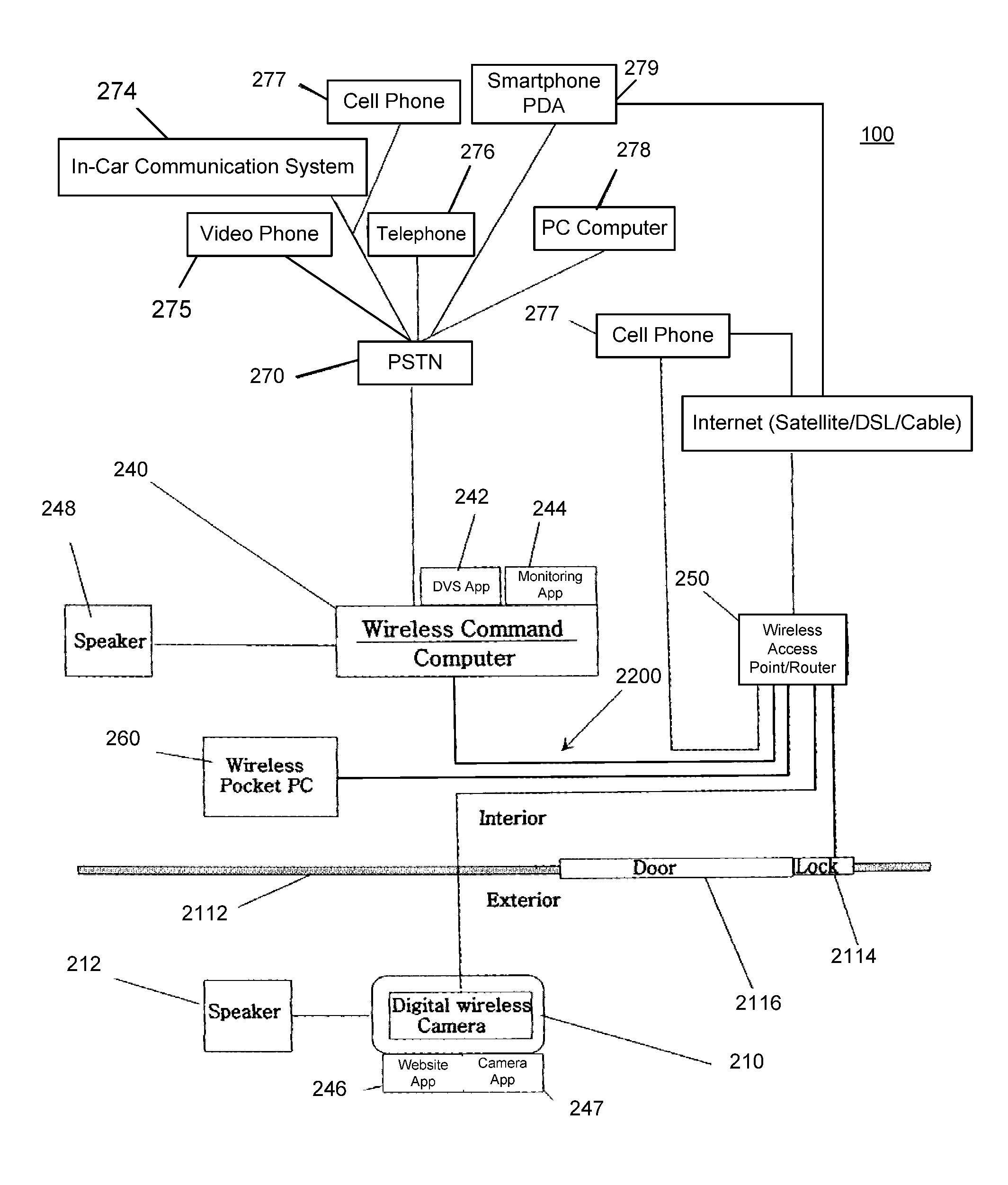 Two-way audio-video communication method for receiving person at entrance