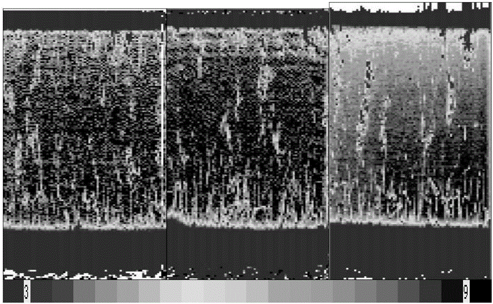 Preparation method of crystalline silicon and crystalline silicon