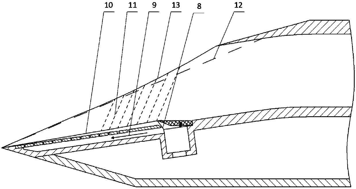 Secondary flow self-circulation pneumatic adjustable inlet port and control method of same-stage compression surface