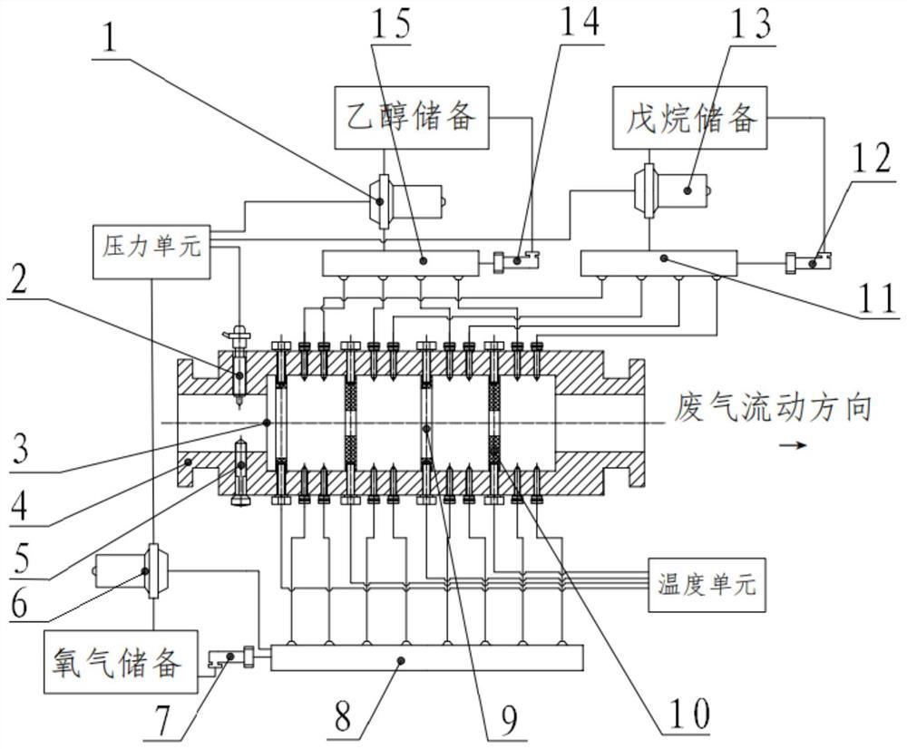 Non-catalyzed double-reducing-agent NOx removal method and non-catalyzed double-reducing-agent NOx removal device