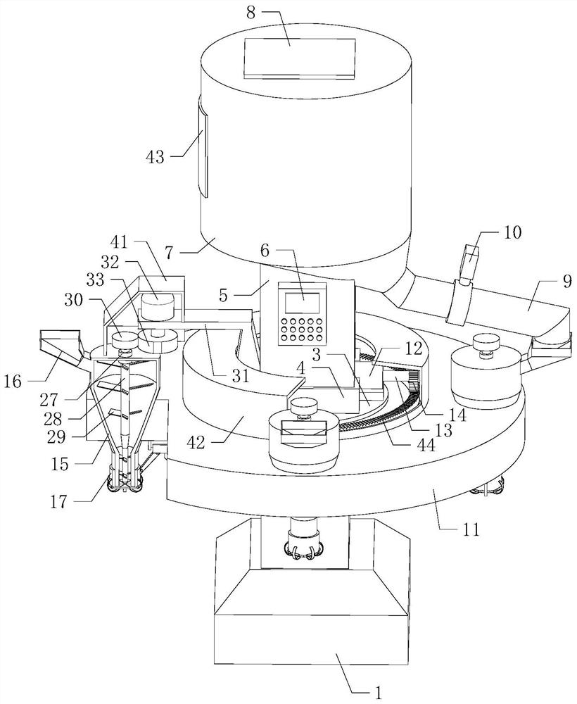 Starch canning equipment