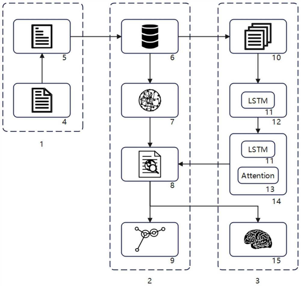 Knowledge graph-based adverse drug reaction prediction system and method