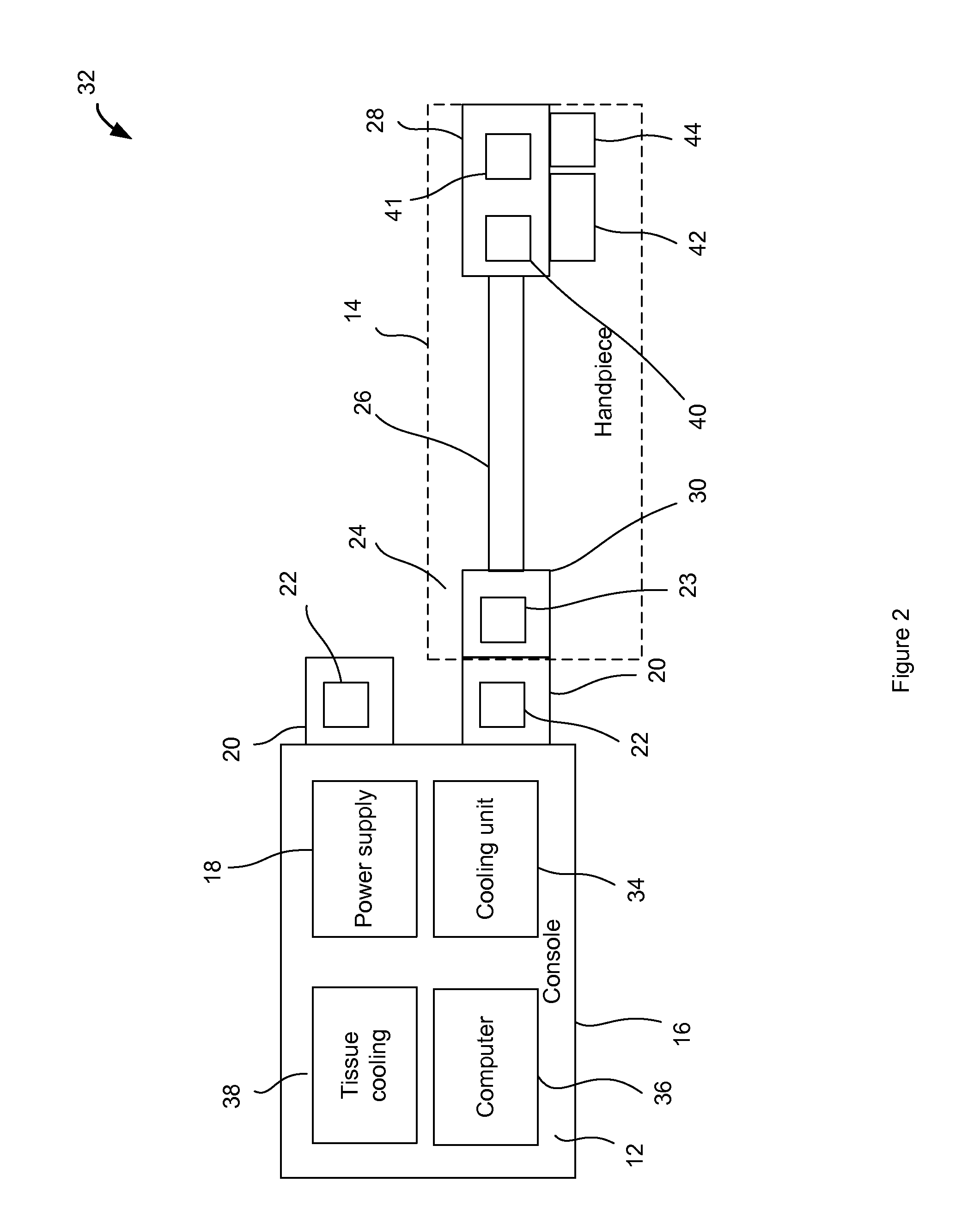 System and method for dental applications without optical connectors in console, and handpiece assembly therefor