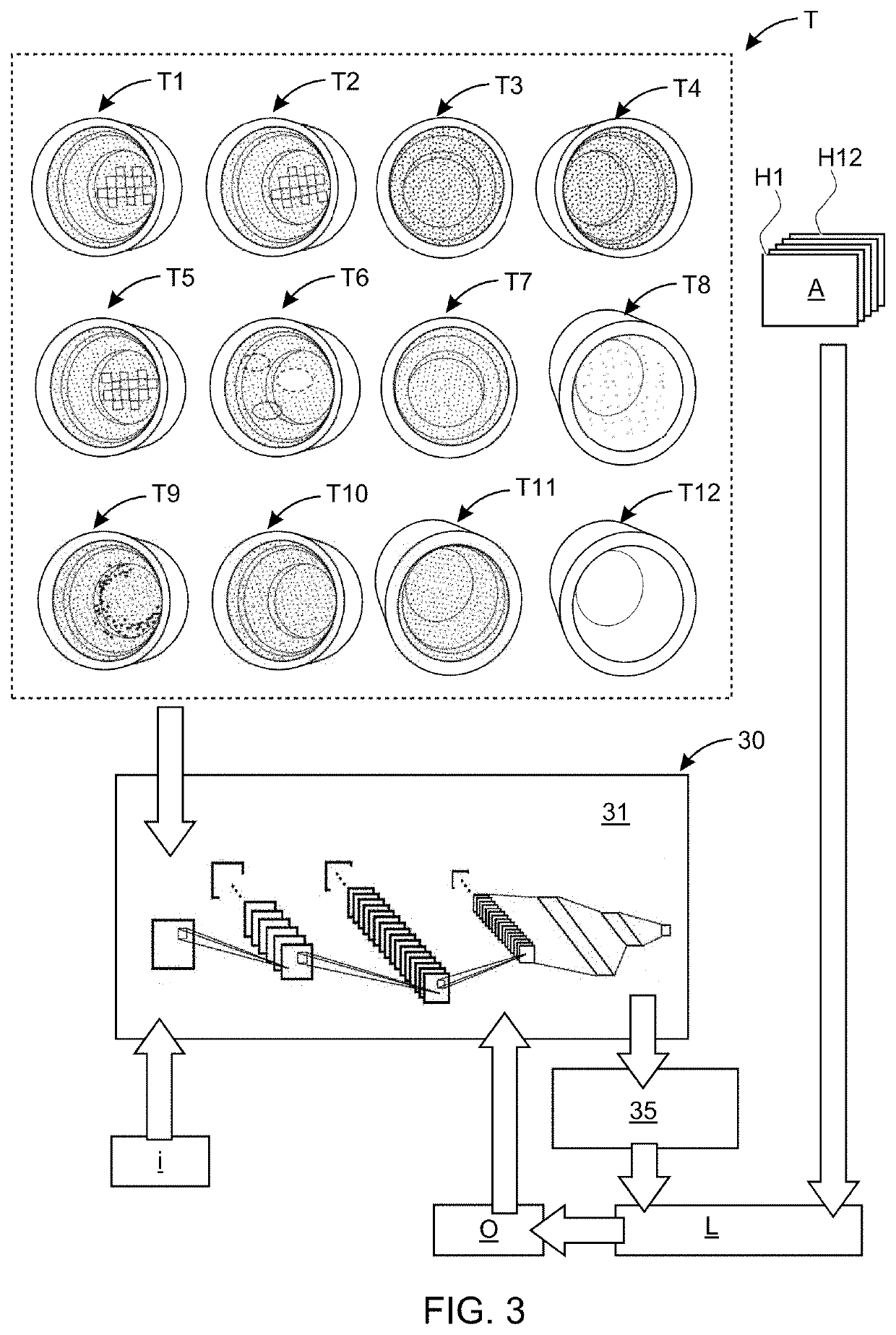 Microscopy System and Method for Analyzing an Overview Image