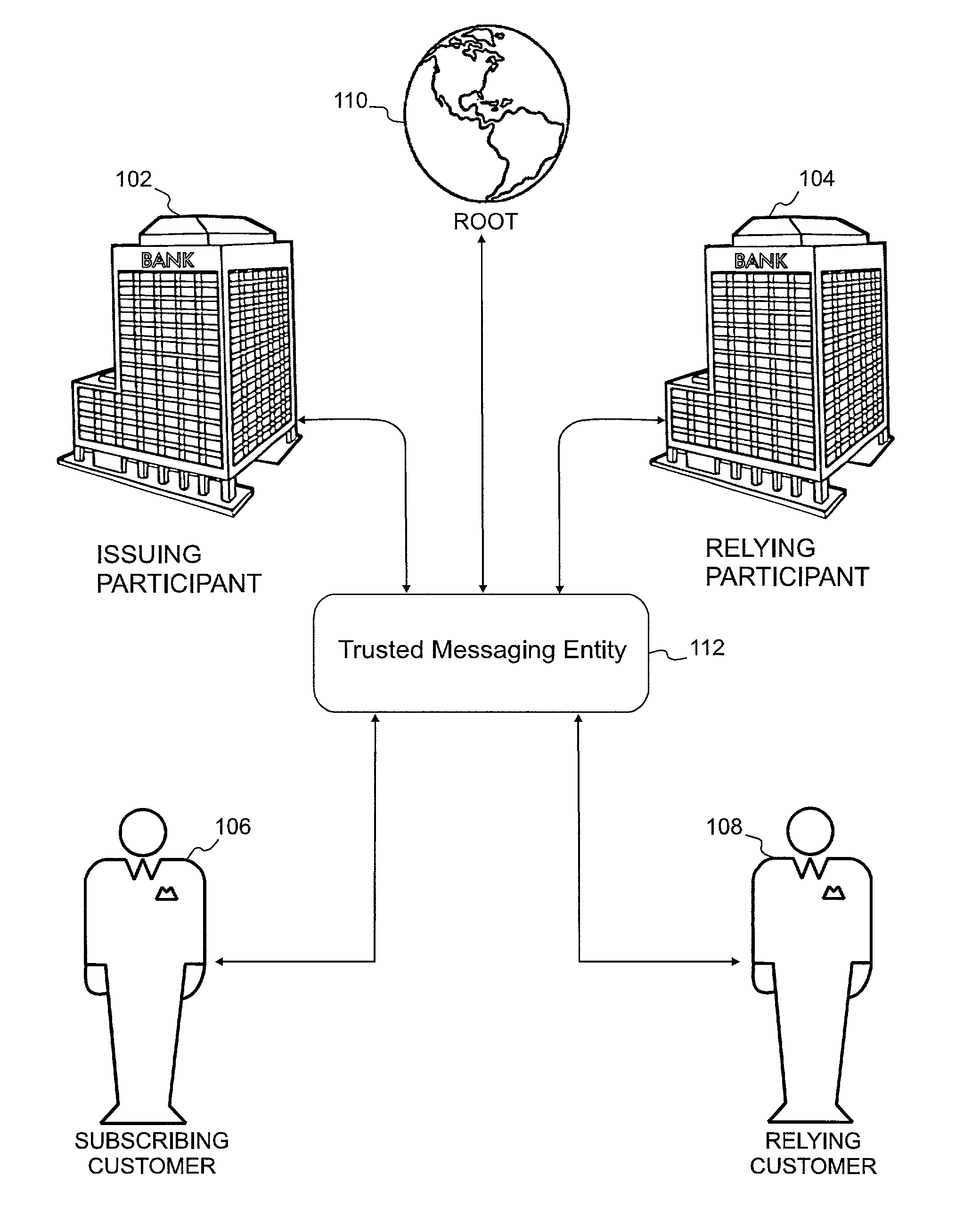 System and method for transparently providing certificate validation and other services within an electronic transaction