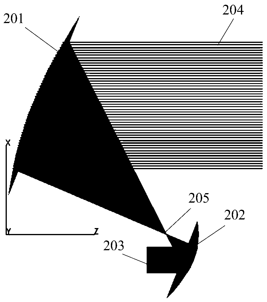 A Confocal Dual Parabolic Antenna