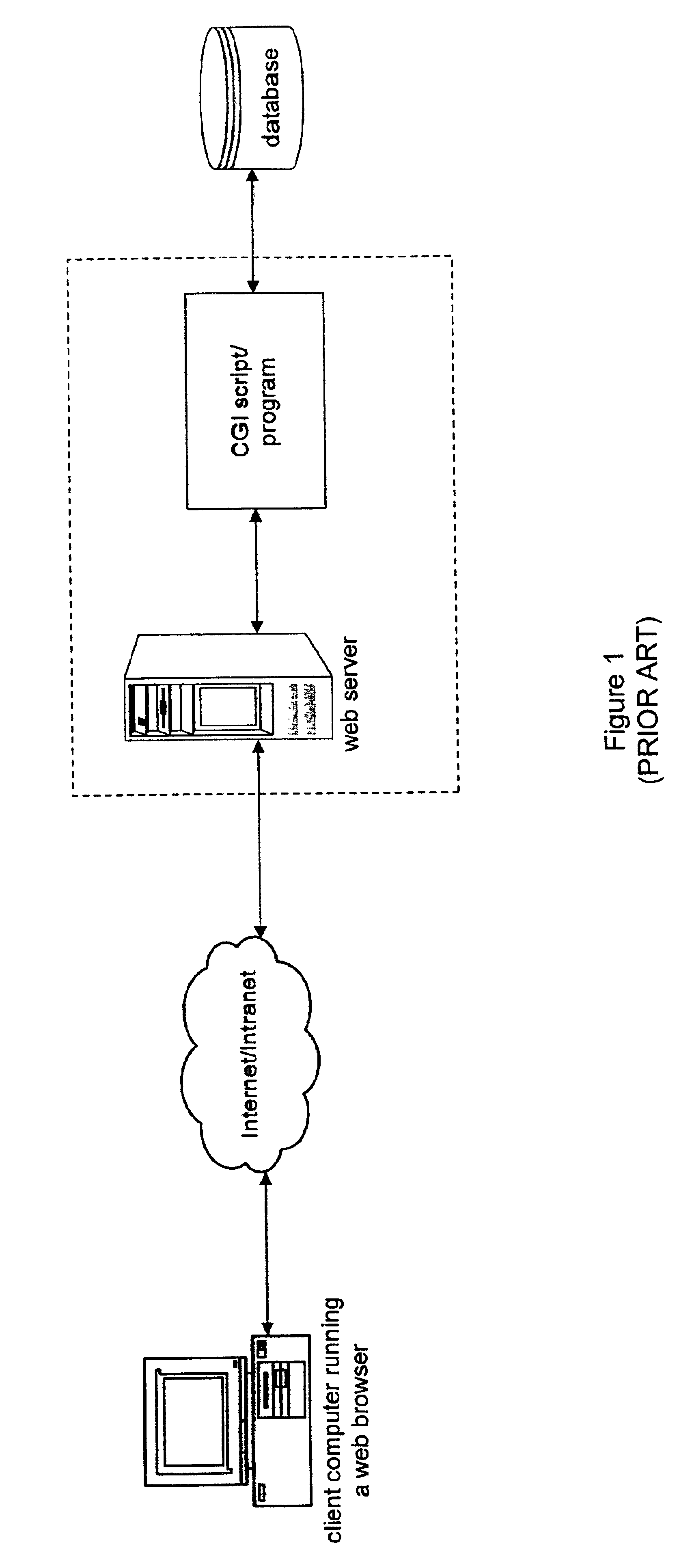 Application server message logging