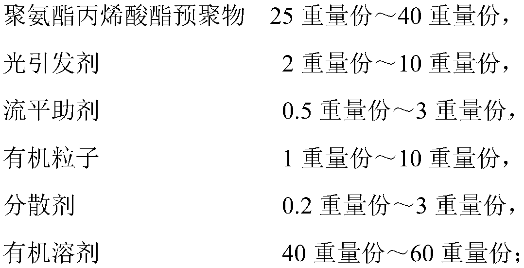 Release type hardening membrane